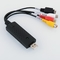 Siyah Kablo Cubby Kutusu, Tek Yönlü USB Video Tek Kanallı AV Sinyal Veri Alma Kartı Tedarikçi
